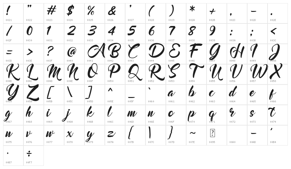 Mood Booster Italic Character Map