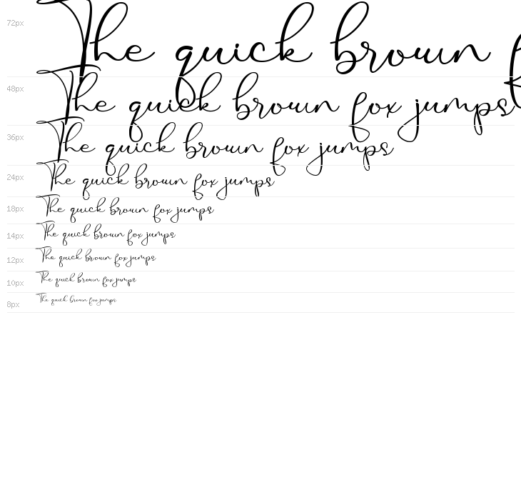 Mood Swings Waterfall