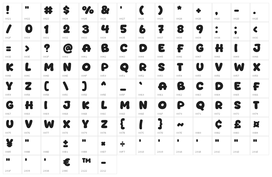 Moodcake Character Map