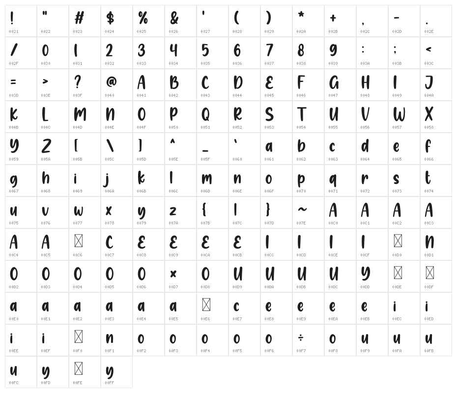 Moody Babe Character Map