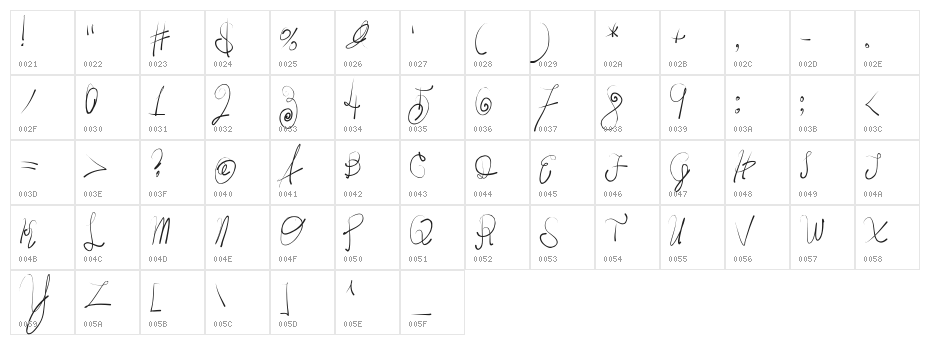 Moody Boys Character Map