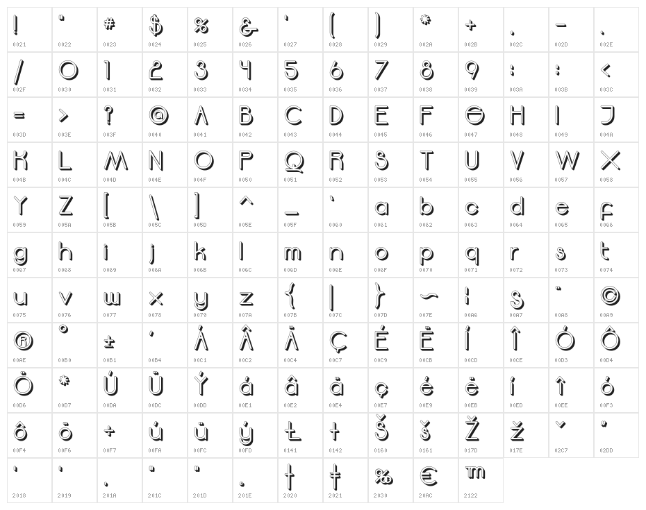 Moodyrock Extrude SemiBold Character Map