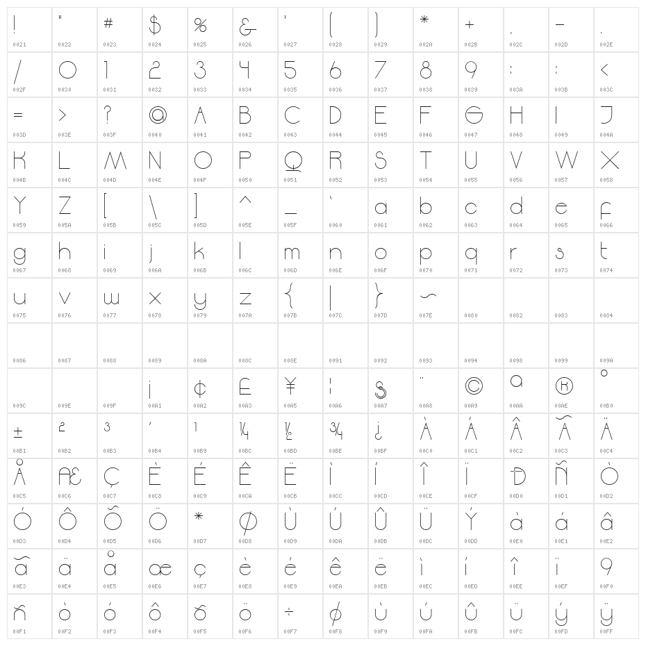Moodyrock Character Map