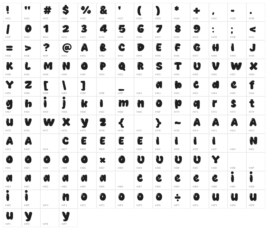 Moofu Burst Character Map