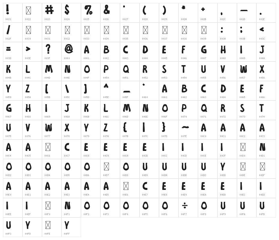 Moogie Disco Character Map