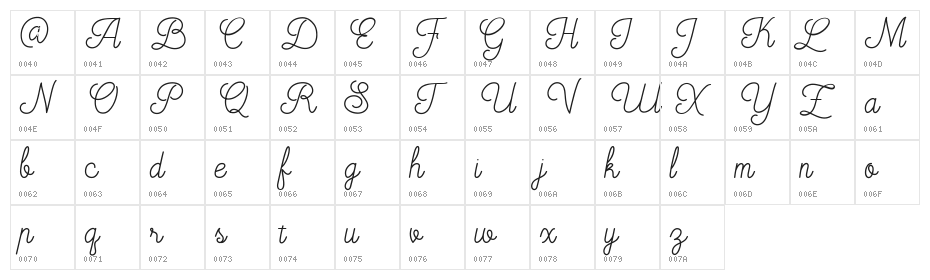 Mooglonk Character Map