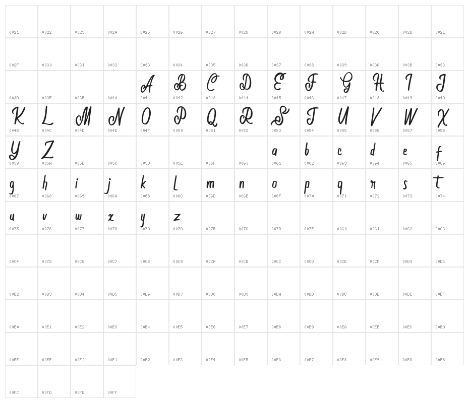 MoollandFREE Character Map