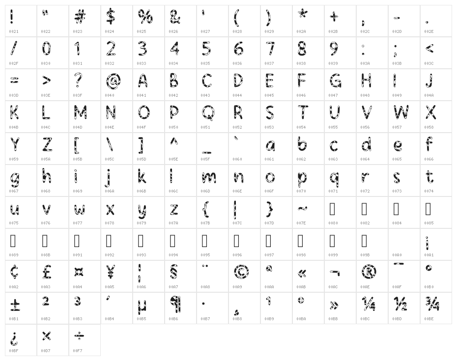 Moomilk Regular Character Map
