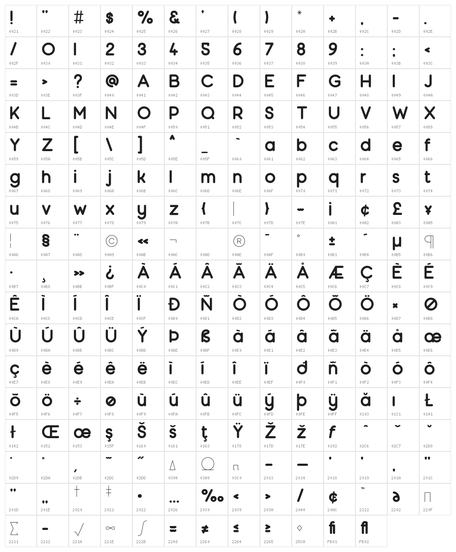 Moon 2.0 Bold Character Map