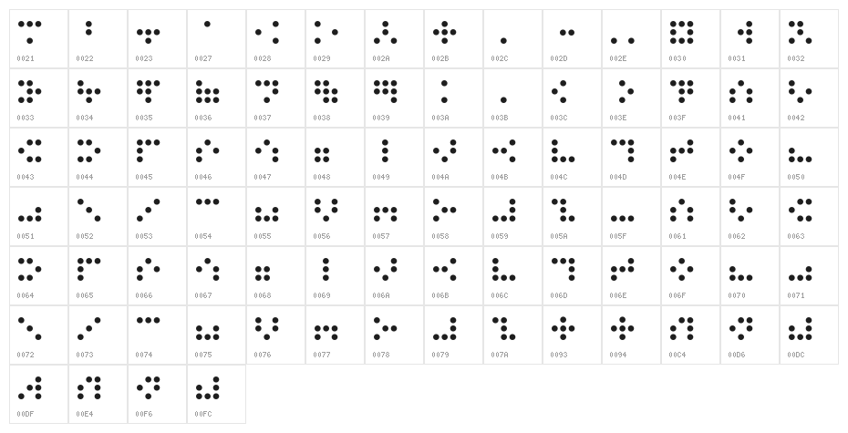 Moon 9 Character Map