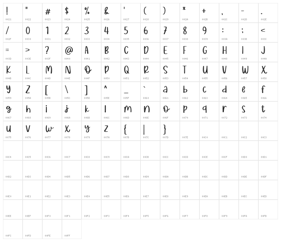 Moon Charming Demo Character Map