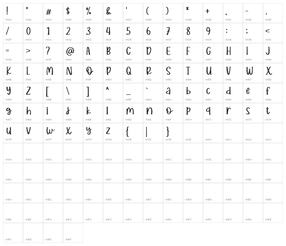 Moon Charming Slab Demo Character Map