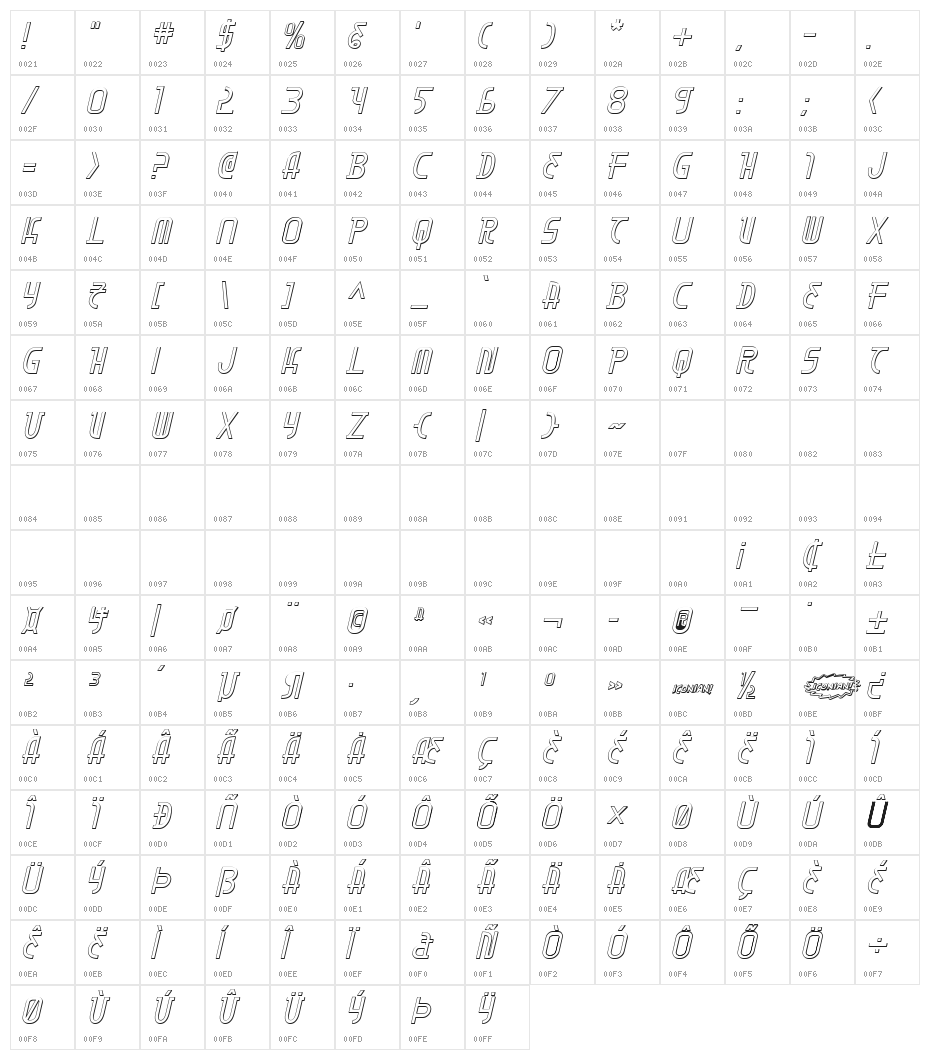 Moon Dart 3D Italic Character Map