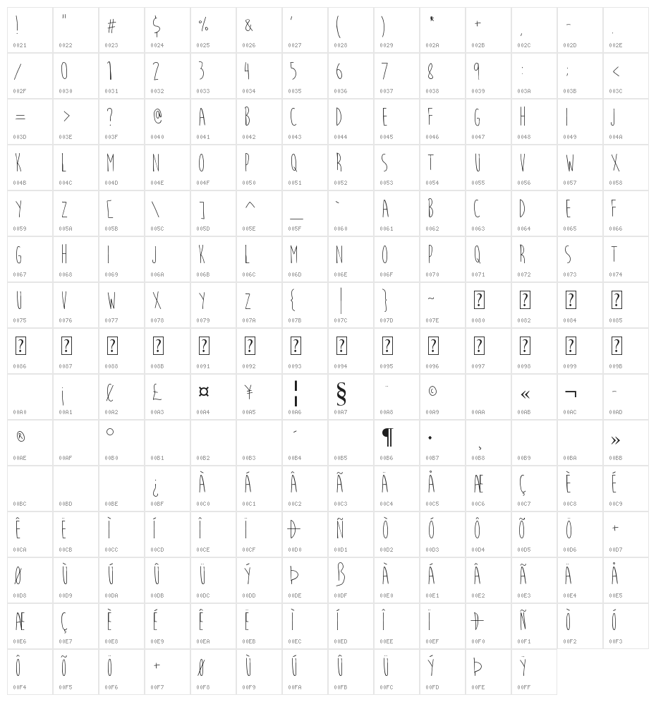 Moon Flower Character Map