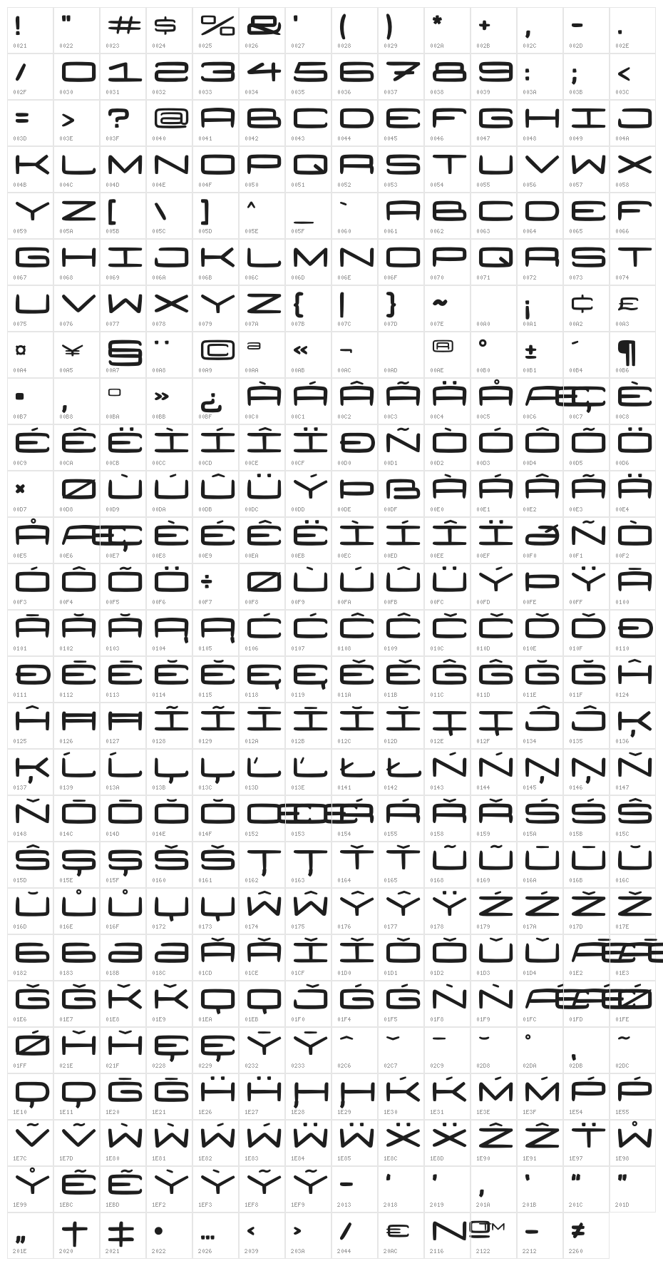 Moon Hand Character Map