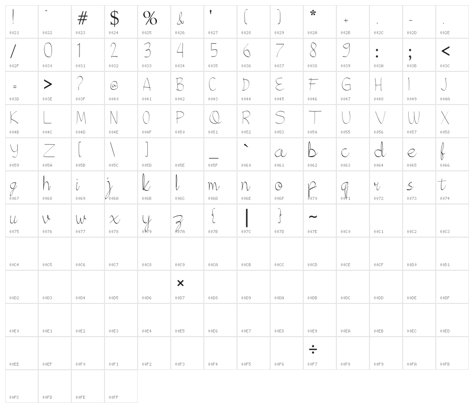 Moon Light Character Map