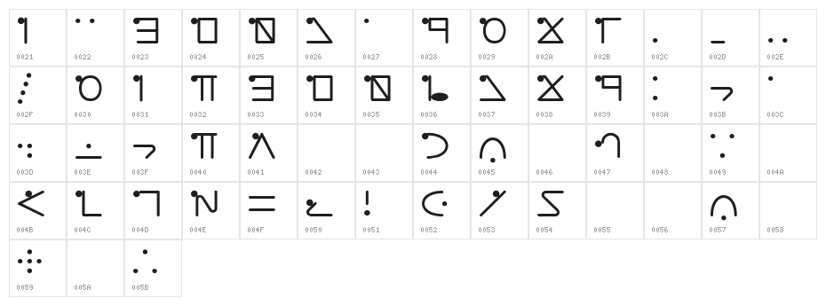 Moon Maths x Character Map