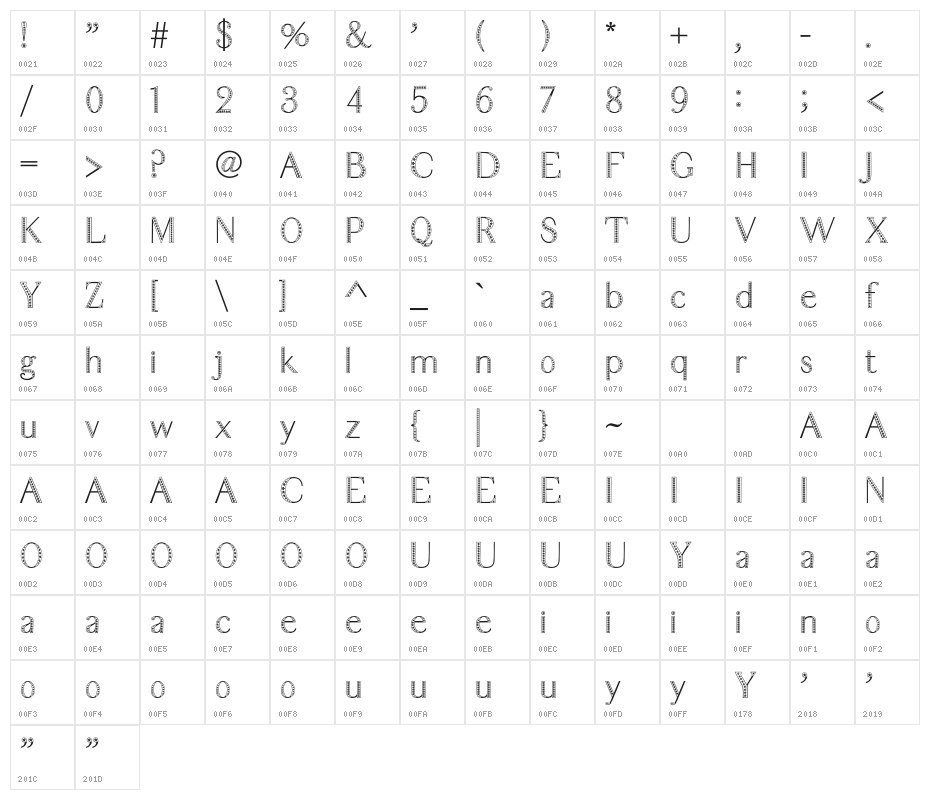 Moon Night Character Map