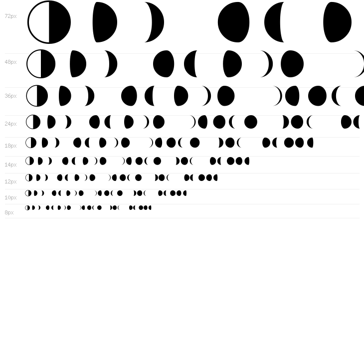 Moon-Phases Waterfall