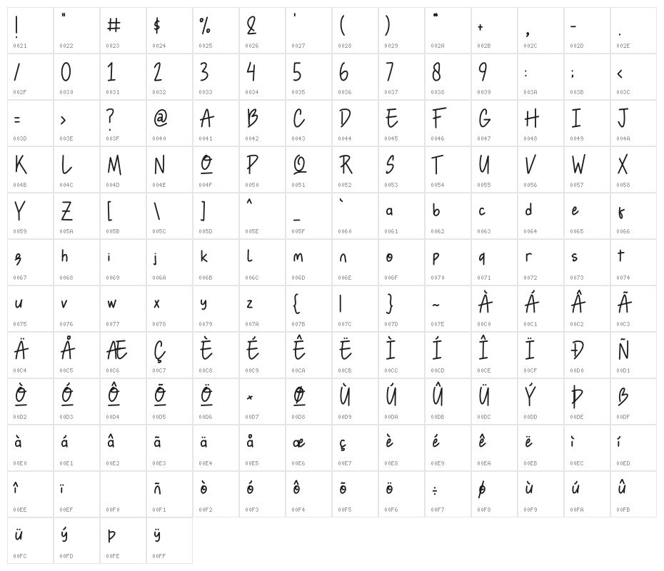 Moon River Character Map