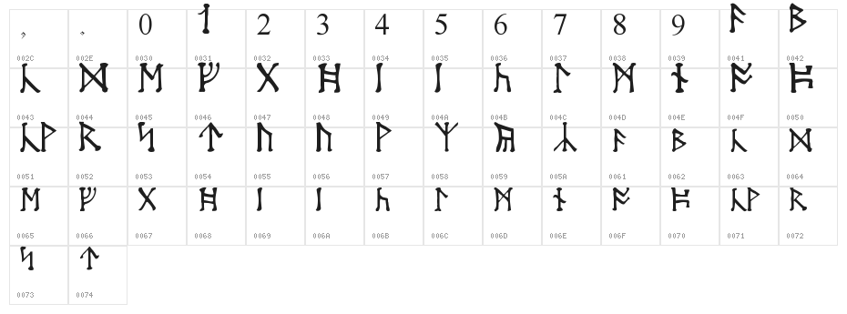 Moon-Runes Character Map