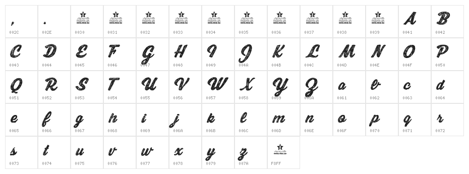 Moon Walker Personal Use Character Map