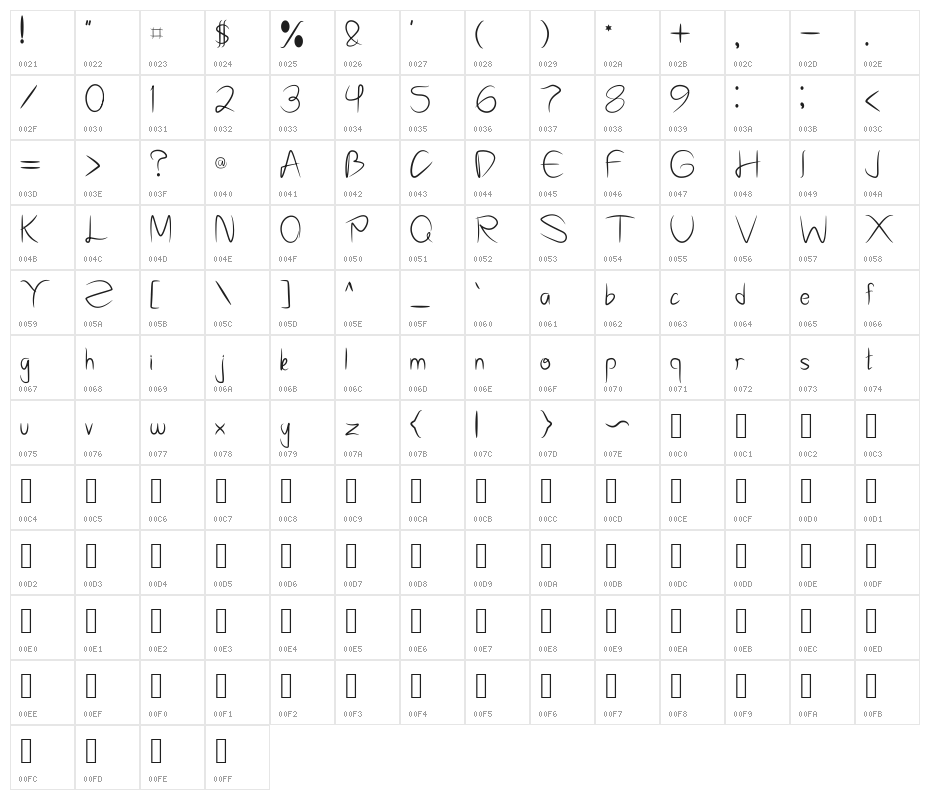 MoonLight Character Map