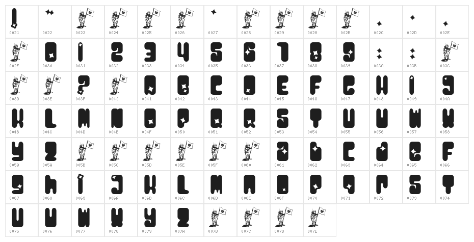MoonPie Cadet   Good Character Map