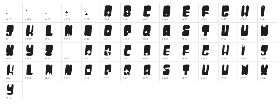 MoonPie Cadet Character Map