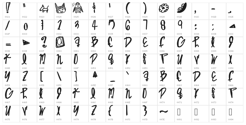 MoonPie Character Map