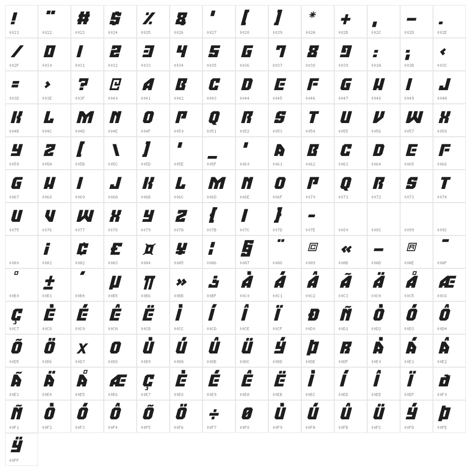 Moonbase Omega Italic Character Map