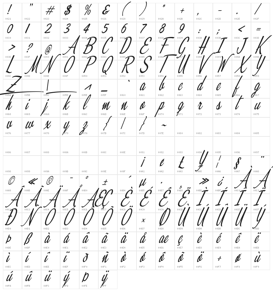 Moonbeam Character Map