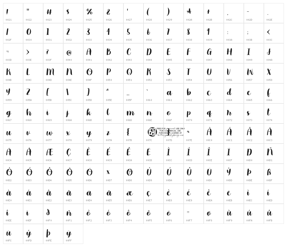 Moonbright Demo Character Map