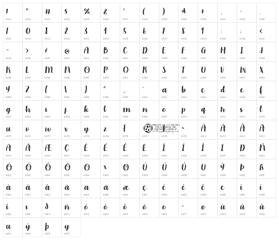 Moonbright Inline Character Map