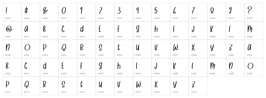 Mooncake Character Map