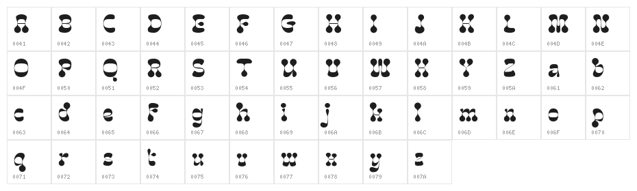 MoonchiefDEMO Character Map