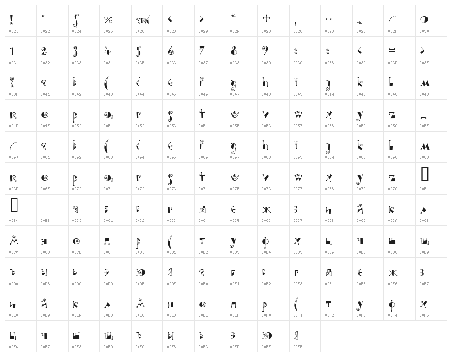 Moonchild Normal Character Map