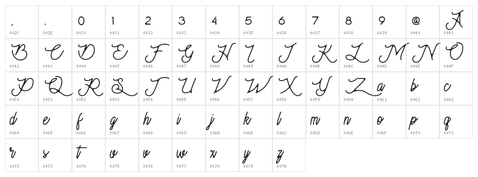 Moonchrome Rough Character Map