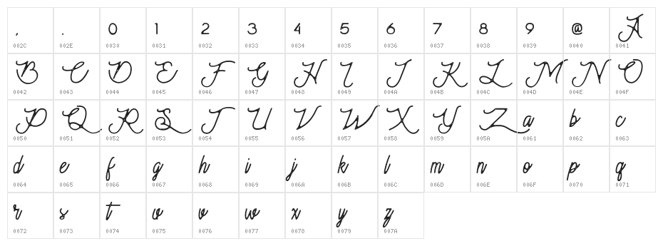MoonchromeRough Character Map