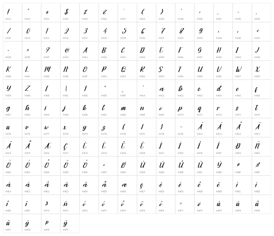 Moonday Italic Character Map