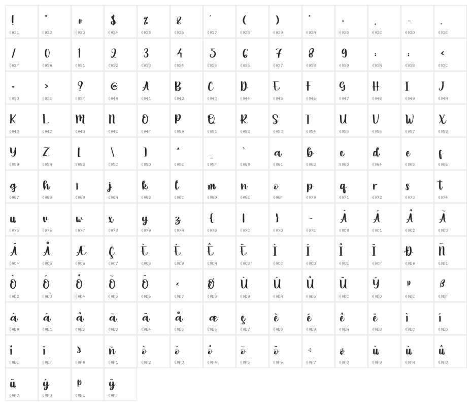 Moonday Character Map