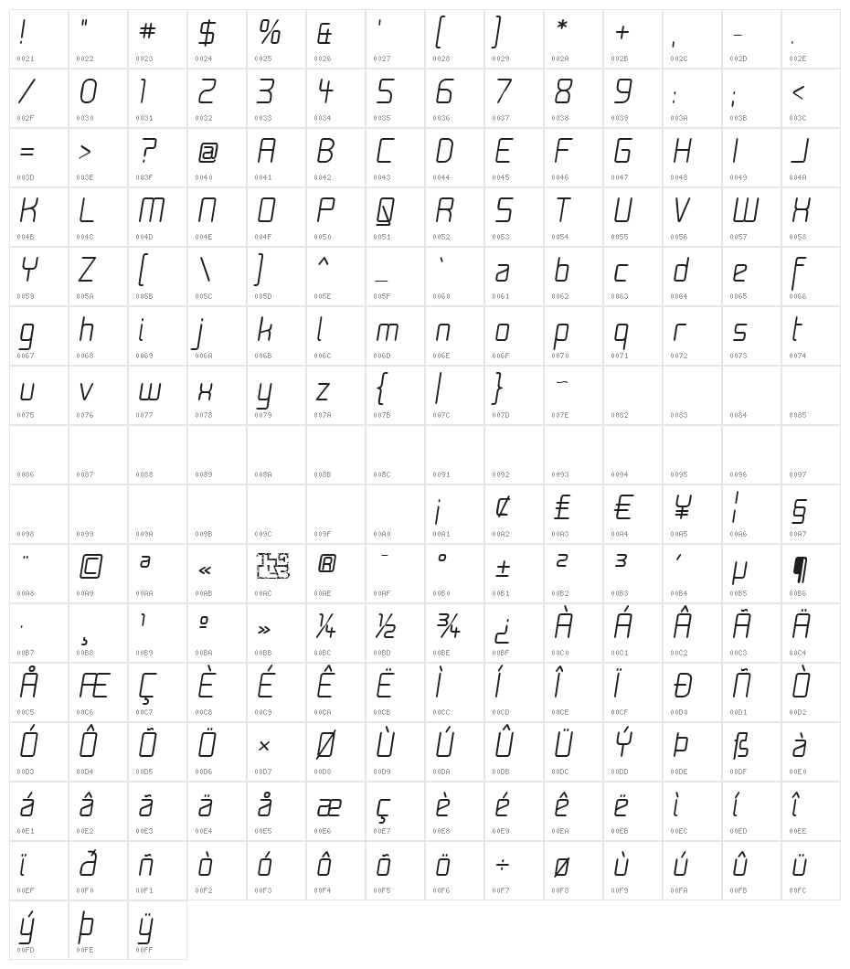 Moondog Fifteen Italic Character Map