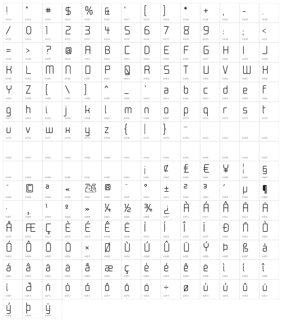 Moondog Fifteen Character Map
