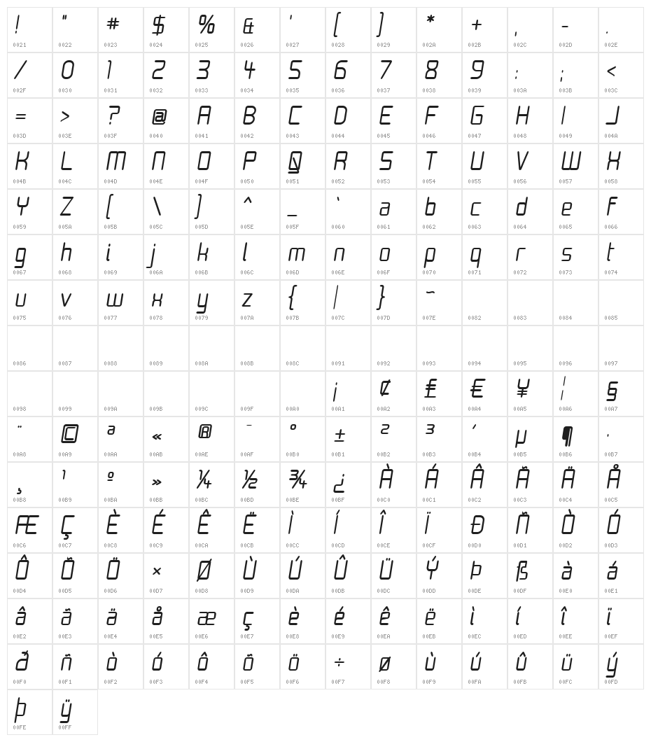 Moondog Thirty Italic Character Map
