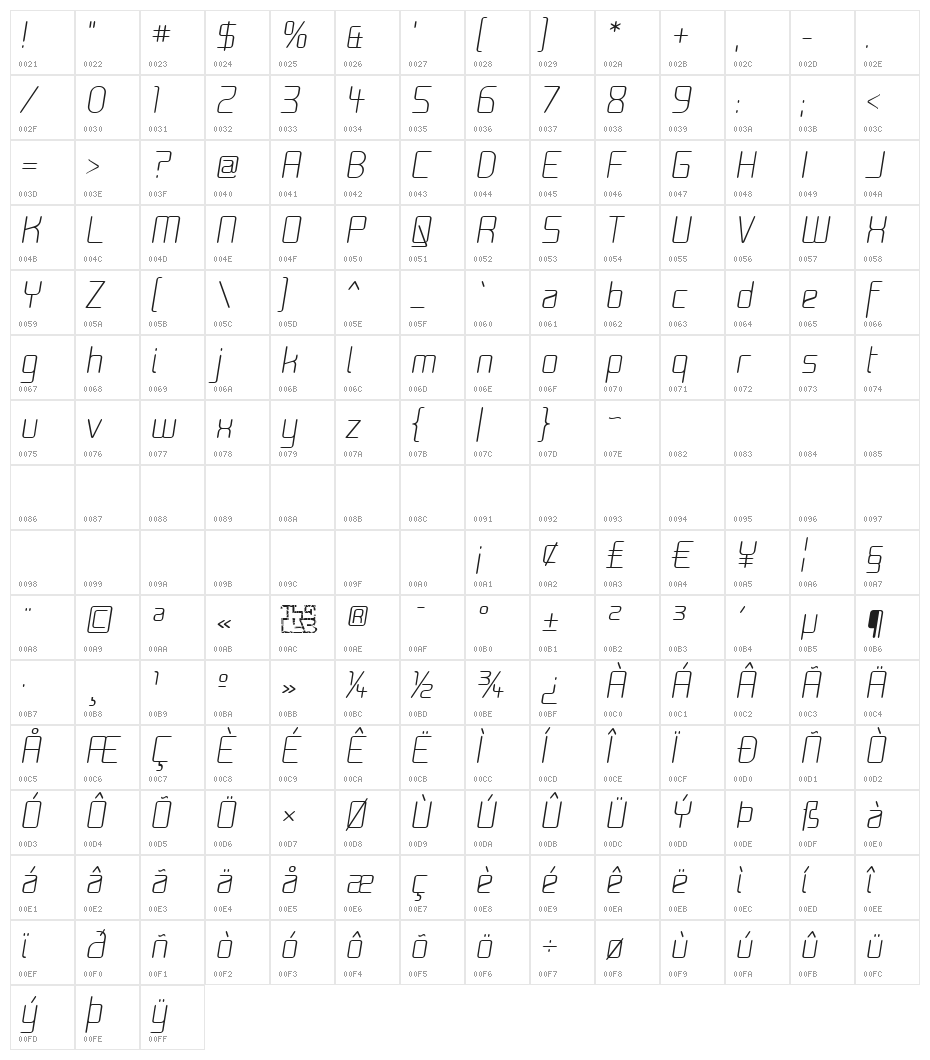 Moondog Zero Italic Character Map