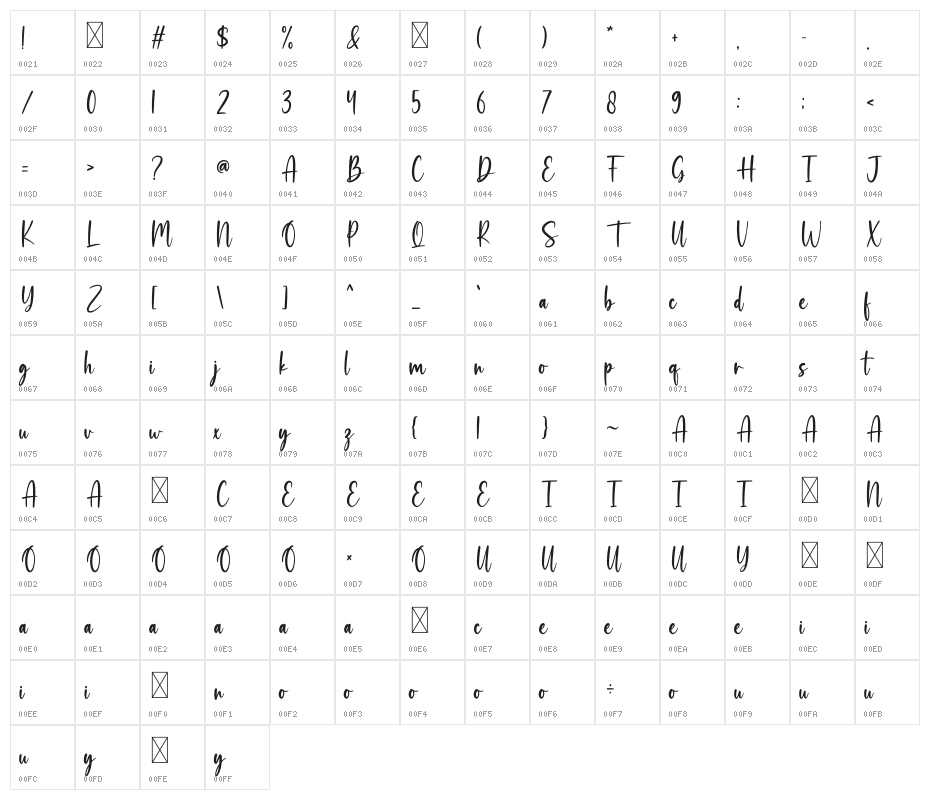 Moonflowers Character Map