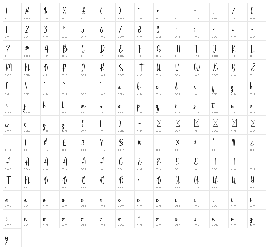 Moonflowers Character Map