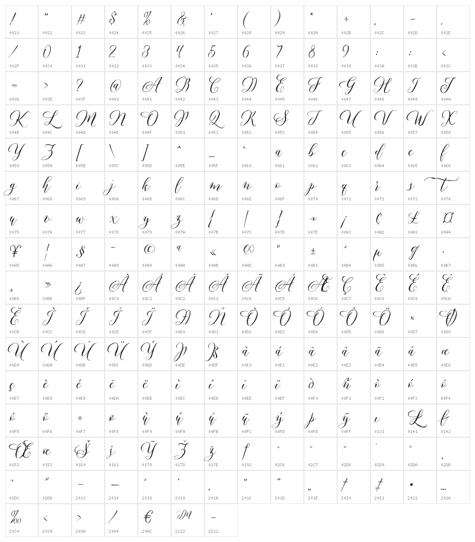 Moonfrost Character Map