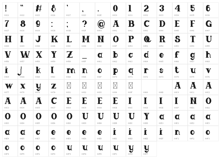 Moongarz Character Map