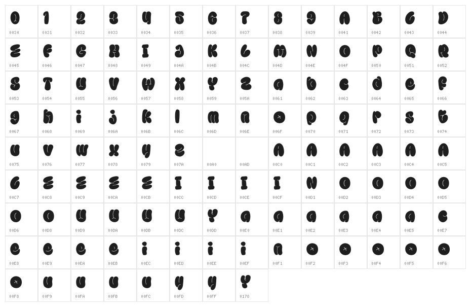 Moonie Eyes DEMO Character Map